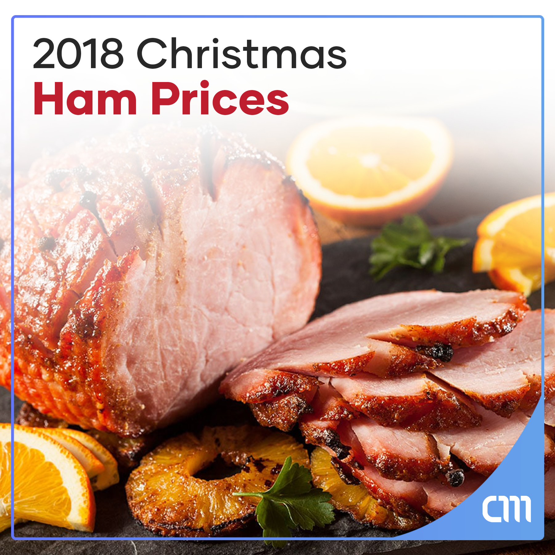 Christmas Ham Prices