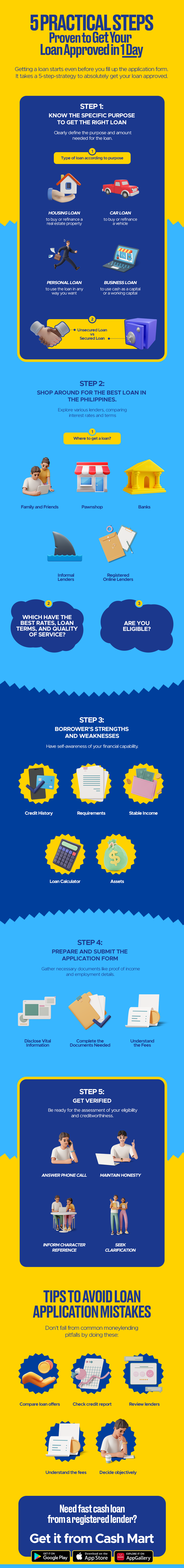 5-Practical-Steps-Proven-to-Get-Your-Loan-Approved-in-1-Day copy