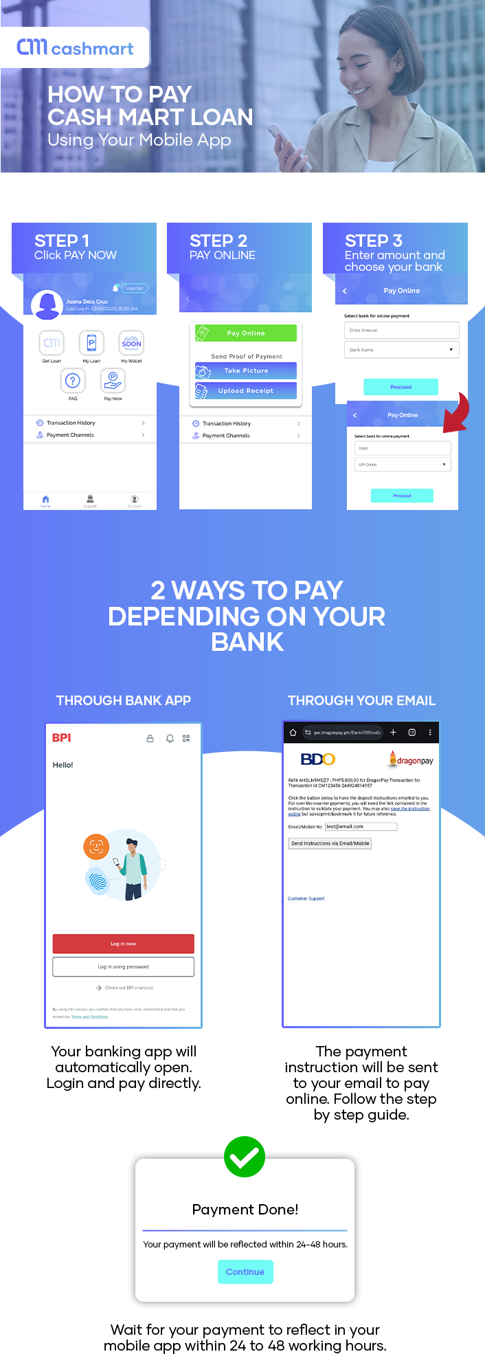 How To Pay Via Cash Mart App