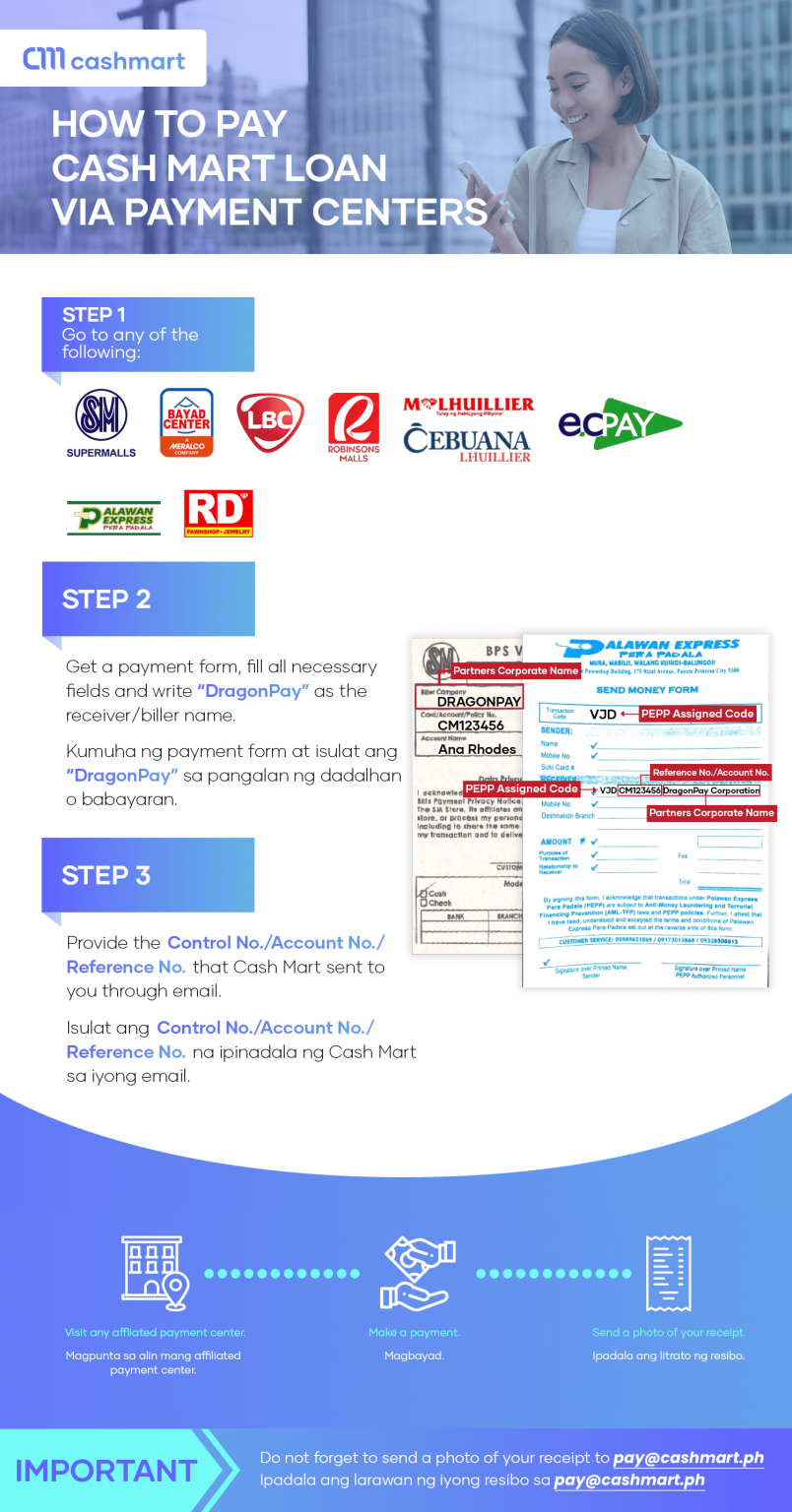 How To Pay Via Payment Centers